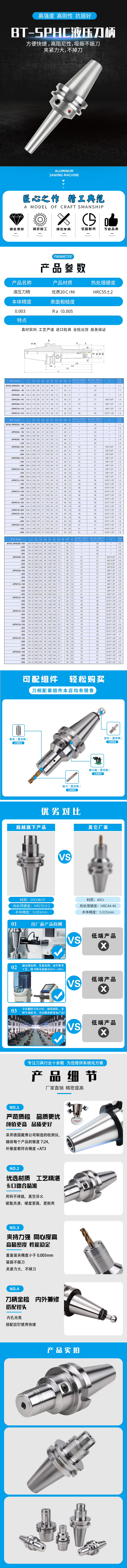 BT-SPHC液壓刀柄 BT-SPHC液壓刀柄