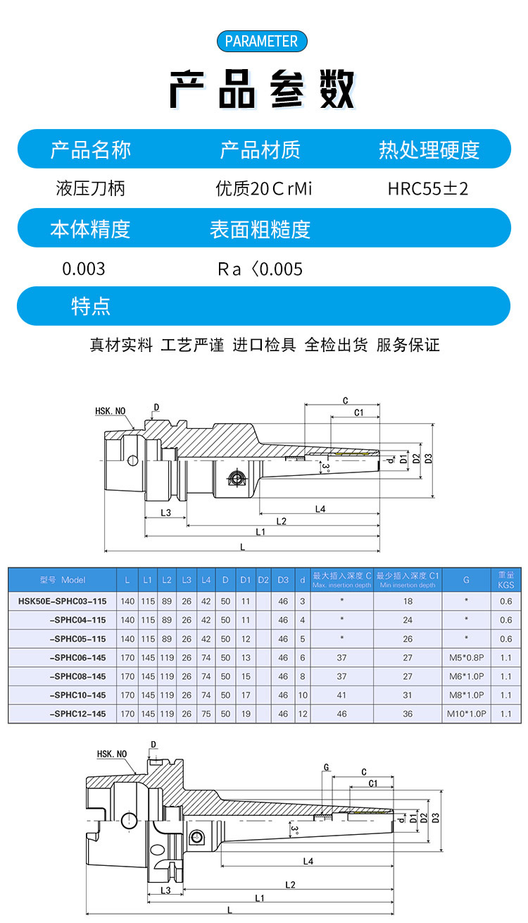 HSK-SPHC液壓刀柄產品參數