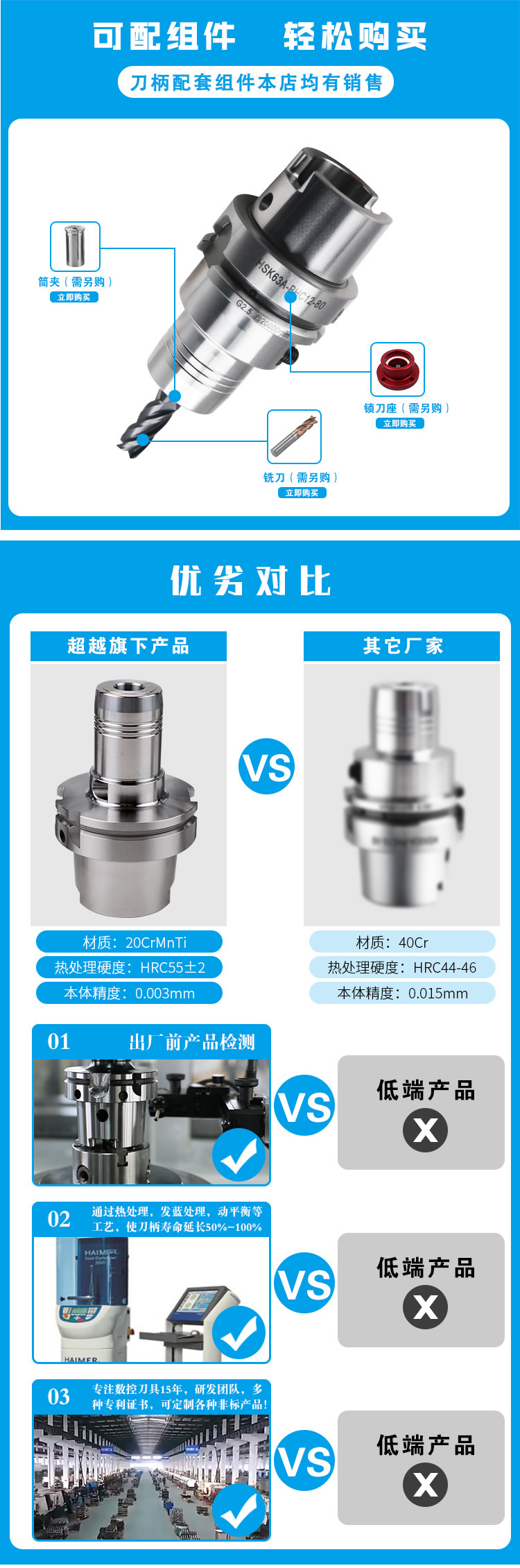 HSK-SPHC液壓刀柄產品組件